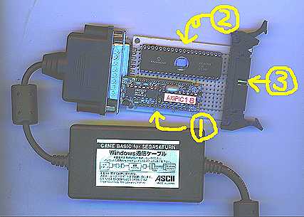 [Serial to Parallel Port eXtender]